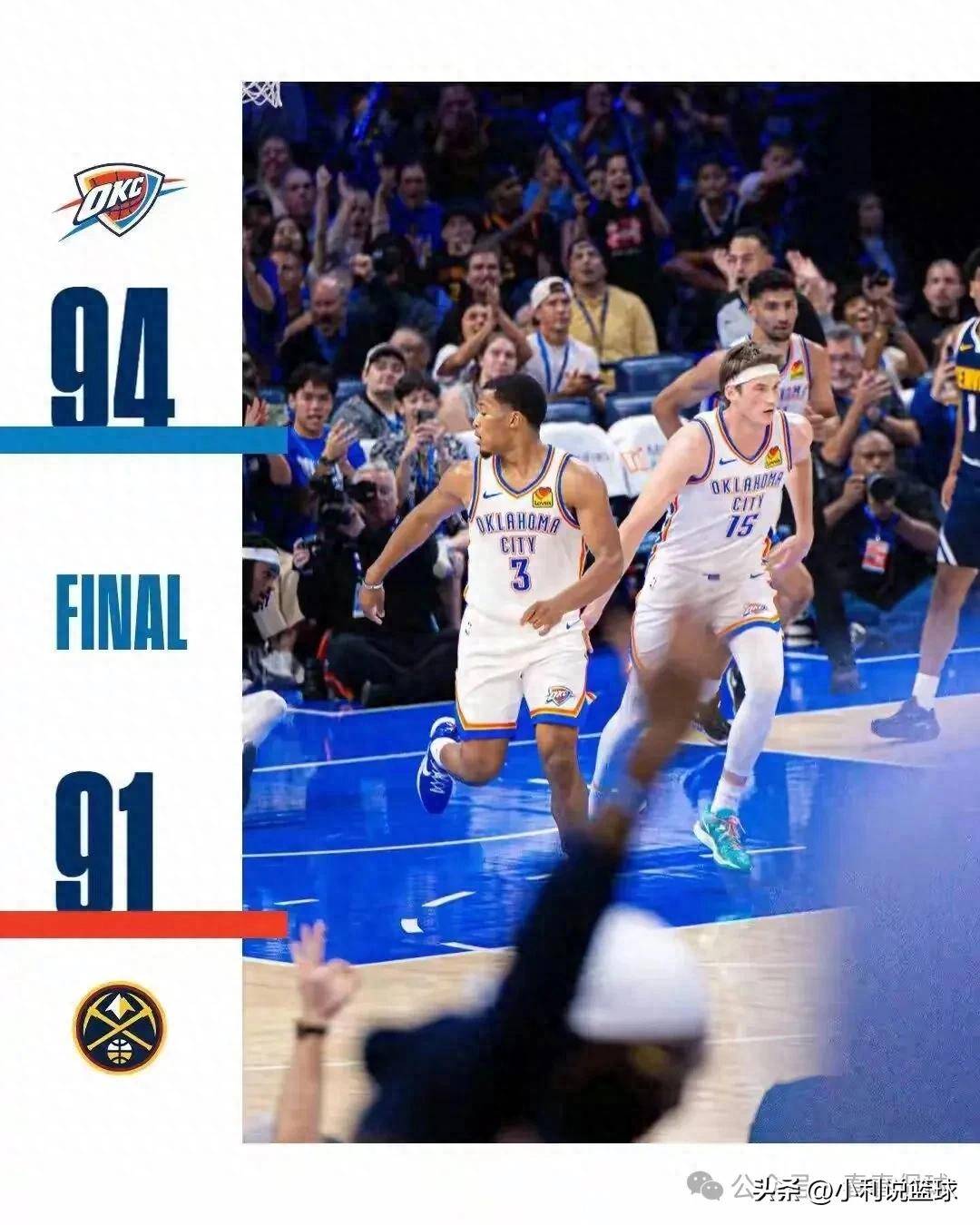 九游官网入口-包含风云突变俄克拉荷马雷霆今晨绝杀压哨，NBA总决赛版图或变，压力陡增，资深球员宣示担当的词条-九游官网入口